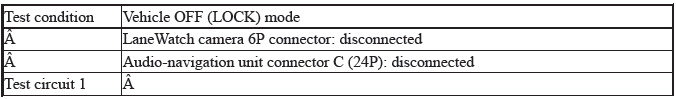 Audio-Navigation System - Diagnostics